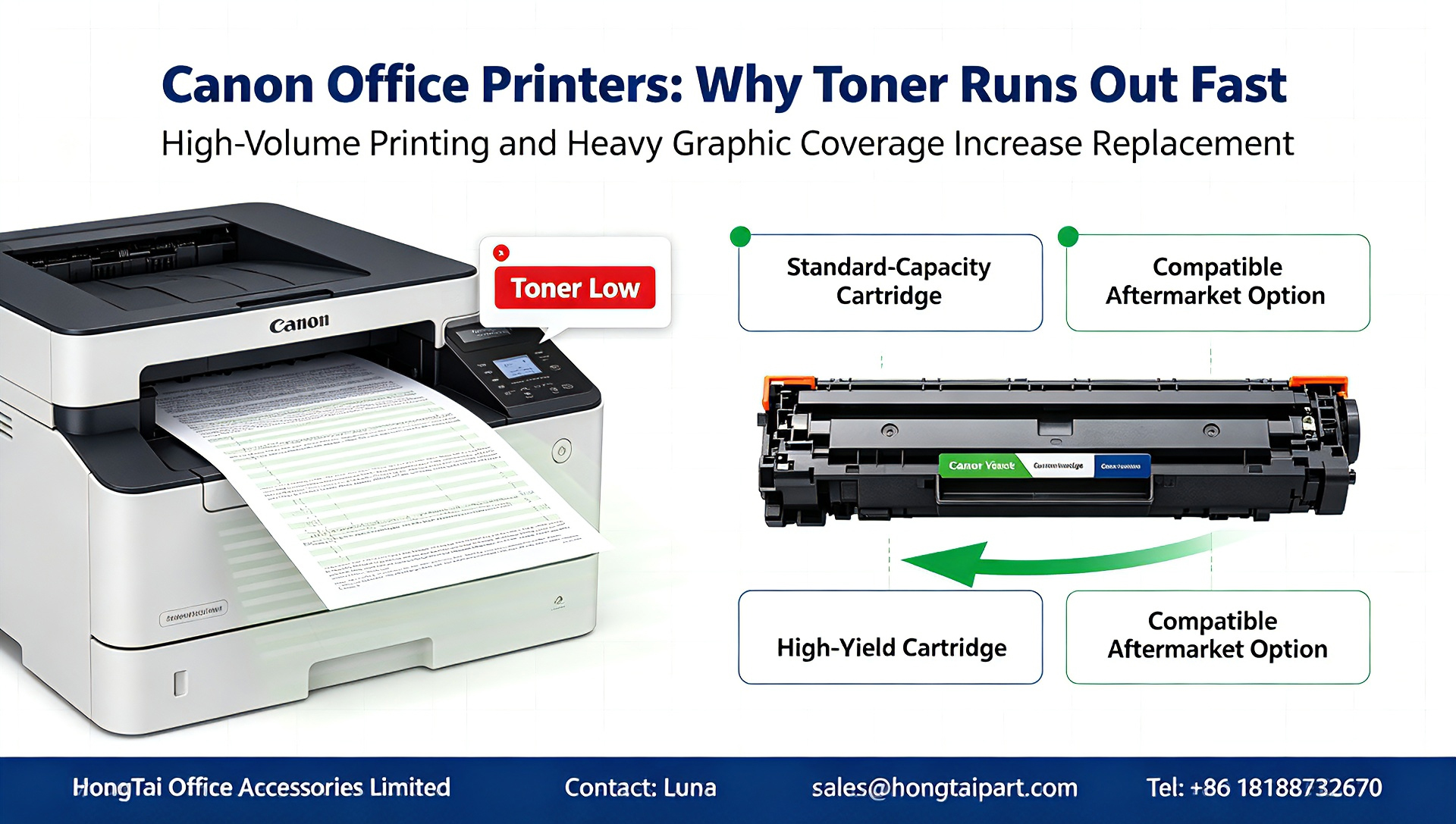 أحدث مدونات الشركة حول Frequent Toner Replacement for Canon Office Printers: Causes & Cost-Saving Solutions