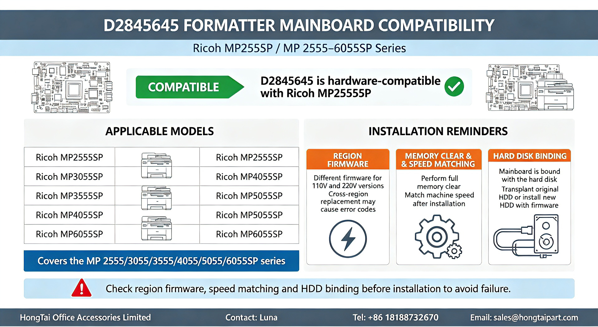 أحدث مدونات الشركة حول D2845645 Formatter Mainboard Compatibility For Ricoh MP2555‑6055SP