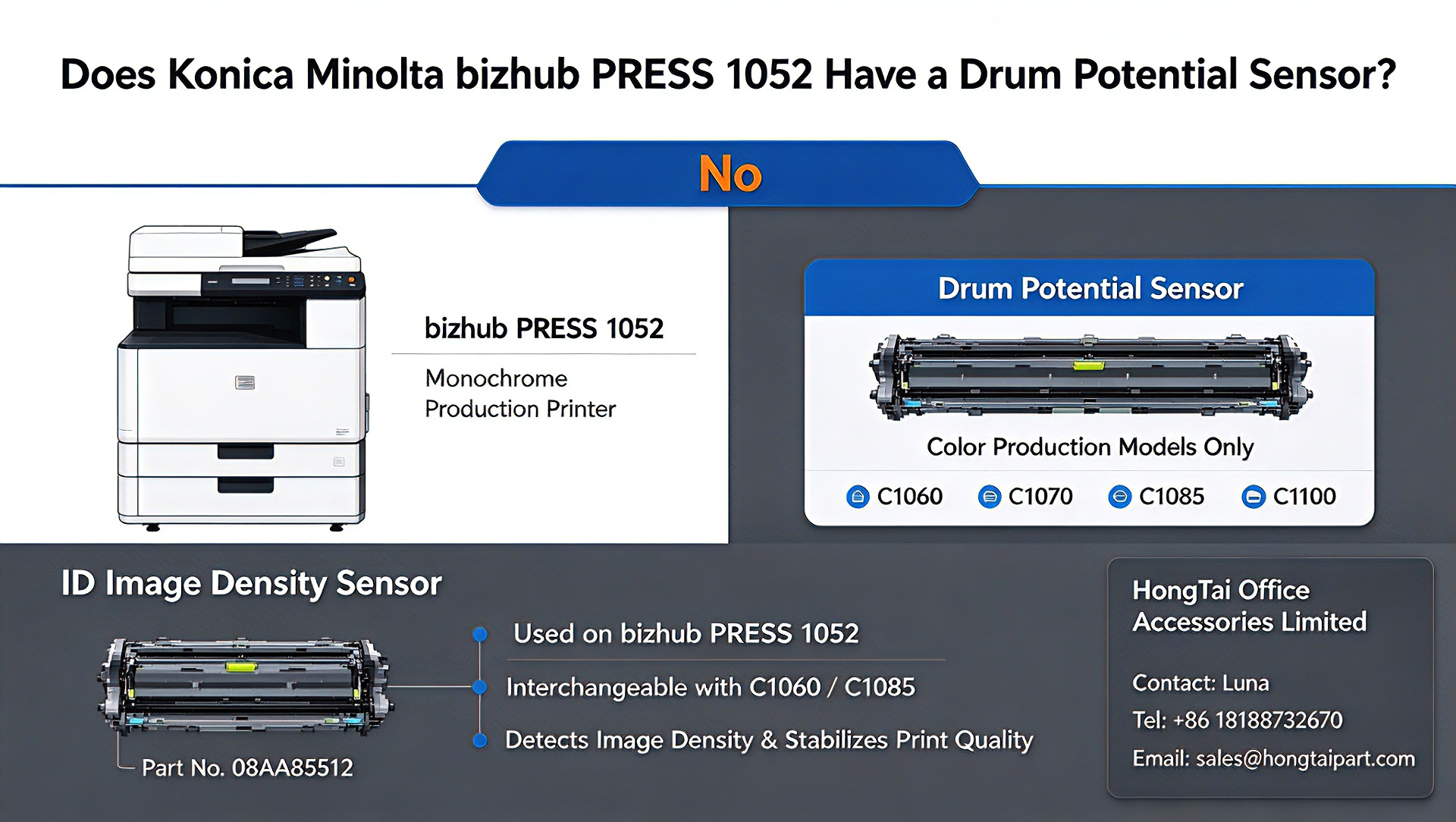 أحدث مدونات الشركة حول Konica Minolta PRESS 1052 اختلافات أجهزة الاستشعار مقابل آلات إنتاج الألوان