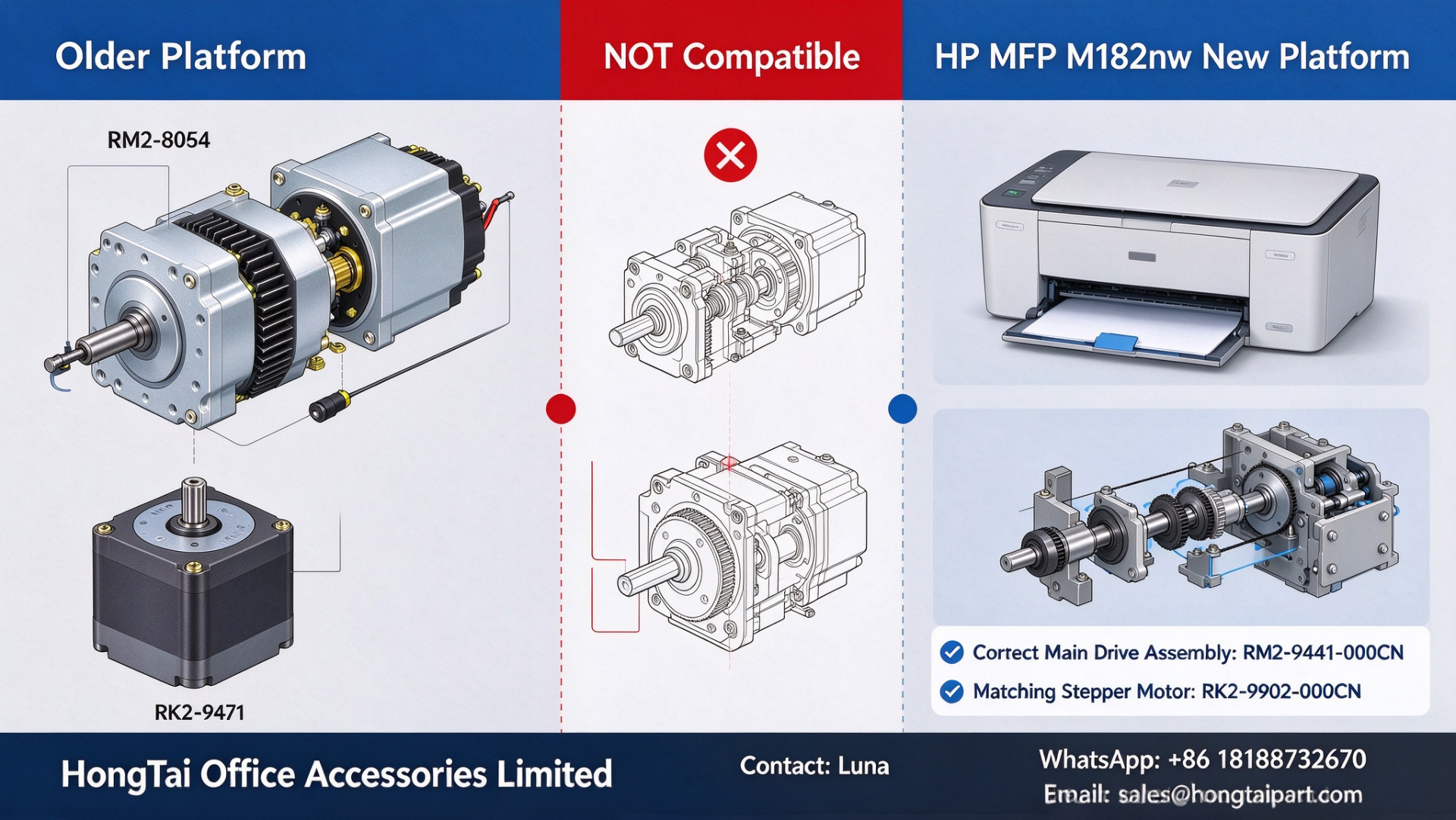 أحدث مدونات الشركة حول تنبيه التوافق: RM2‑8054 وRK2‑9471 لا يناسب HP MFP M182nw
